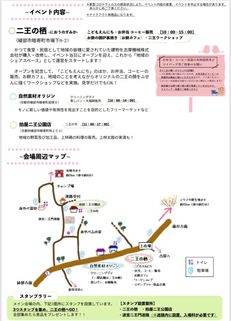 二王のむらはるまつり
