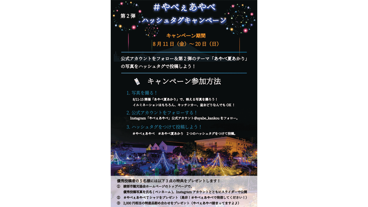 【第2弾】やべぇあやべハッシュタグキャンペーン結果発表